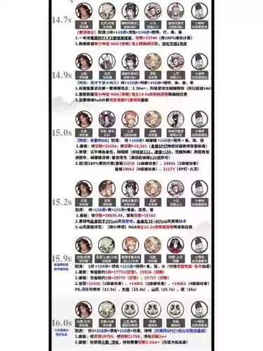 挖土阵容配置_1插图1