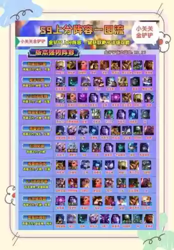 打气推荐阵容插图1