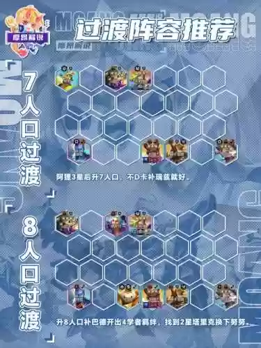 新版攒钱阵容插图