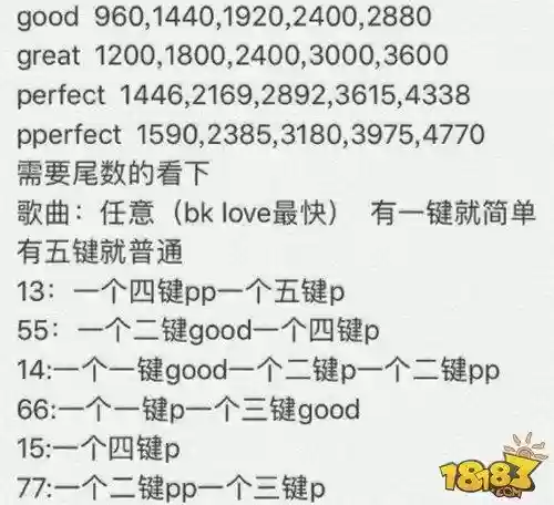 劲舞团尾数20动感攻略插图