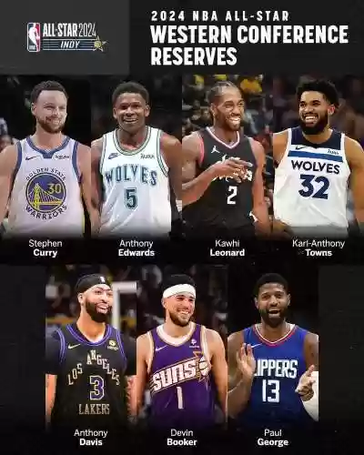 nba替补阵容搭配插图1