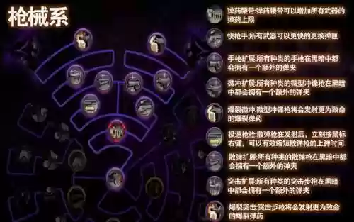 暗影格斗2特别技能树插图1
