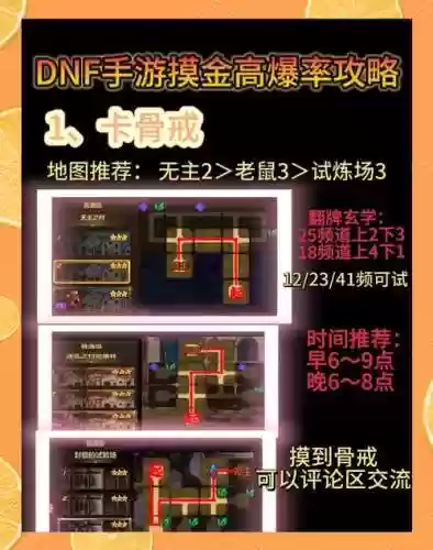 炼金技能书哪里打插图1