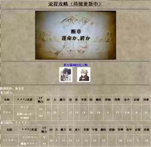 火纹觉醒主角学技能插图
