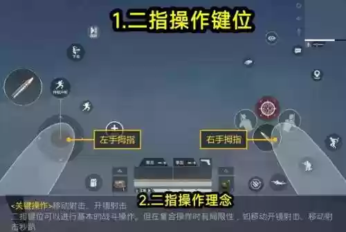 吃鸡技能键插图