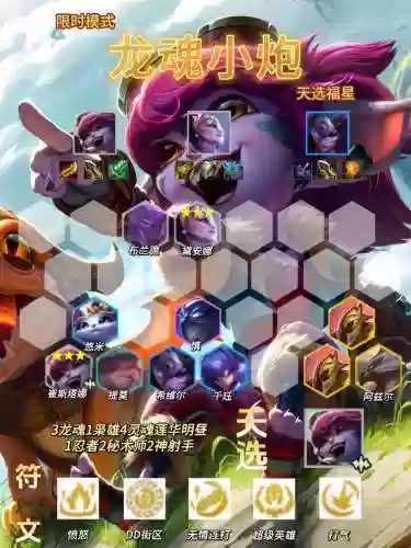 巨龙小跑阵容插图1