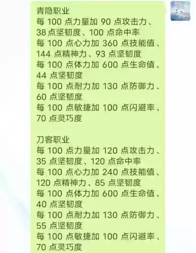 水浒q传超级技能来源插图