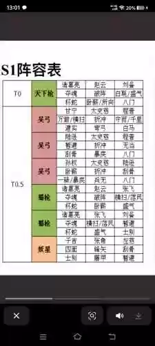 张飞周泰曹操阵容怎么搭配插图1