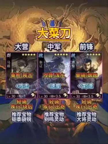 三国杀五星曹操阵容搭配_1插图1