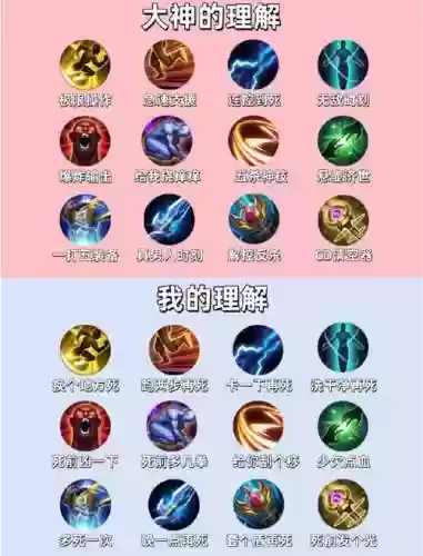王者荣耀技能范围怎么看插图1