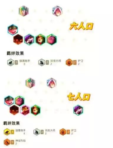 新版炮手阵容搭配插图