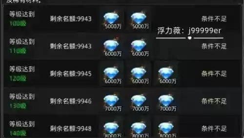 自由之战钻石获得攻略插图
