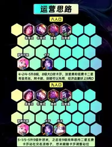 卡莎阵容搭配插图