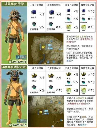 塞尔达装备怎么看插图