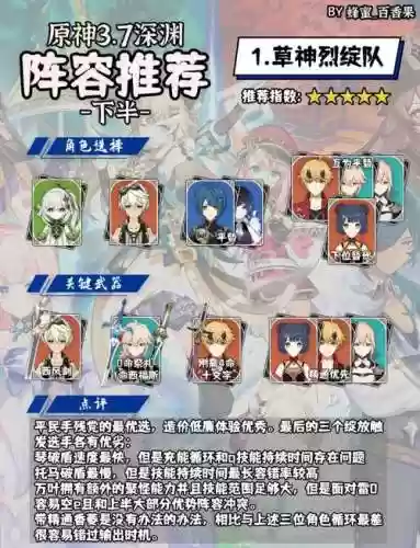 深渊阵容搭配下半插图