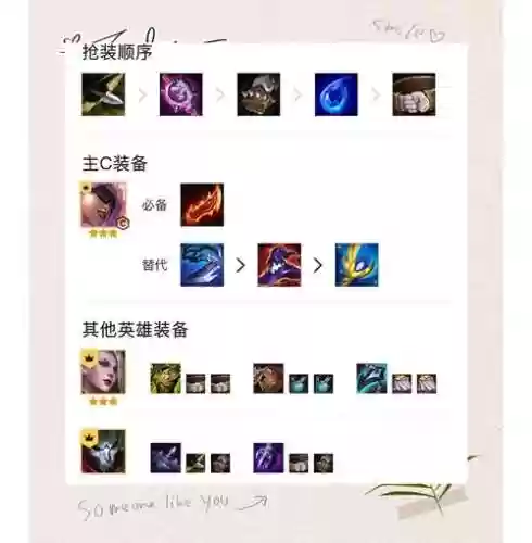 大执事阵容搭配插图