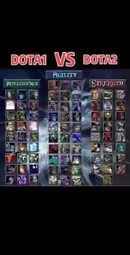dotaunderlord阵容插图