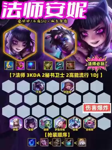 妹妹法师阵容插图