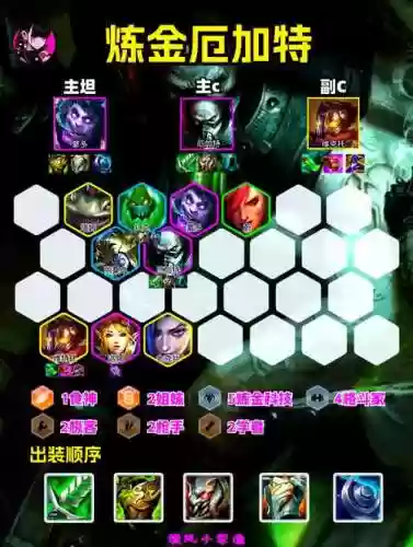 65层阵容插图