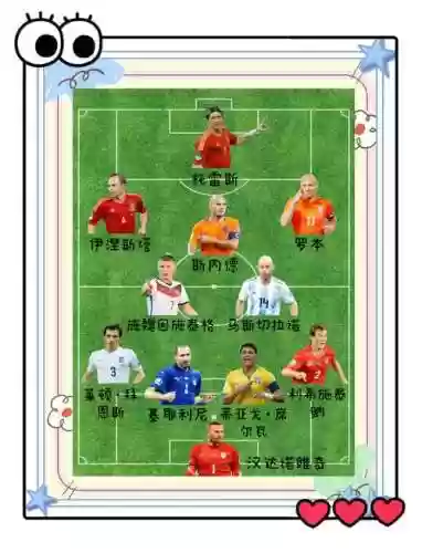 84阵容过渡插图