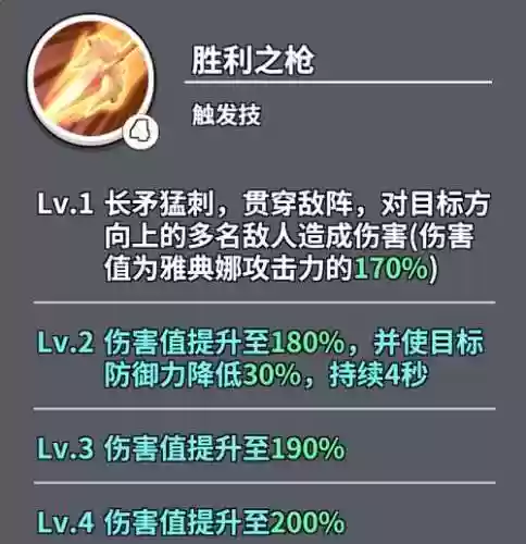 雅典娜贯穿之枪技能插图