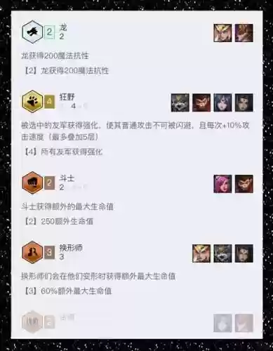 龙切搭配什么阵容插图1