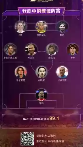 总评90阵容插图1
