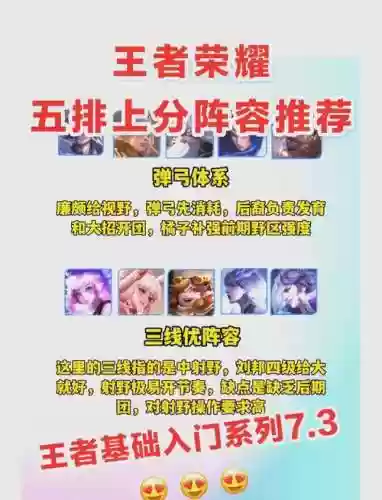王者控阵容插图1