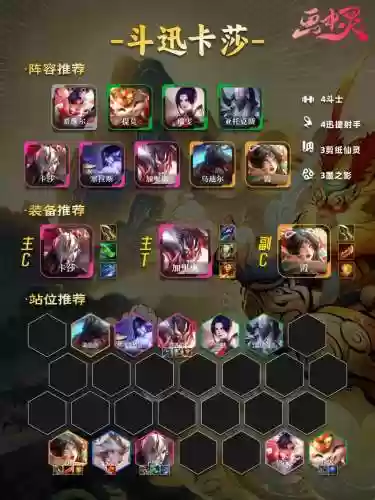 云中奇谭阵容插图