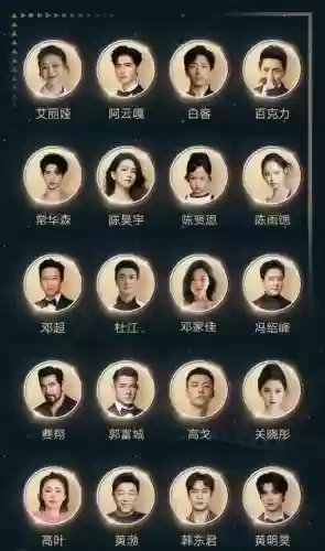 演员庞大阵容插图1
