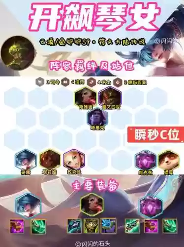 狂飙阵容分析插图1