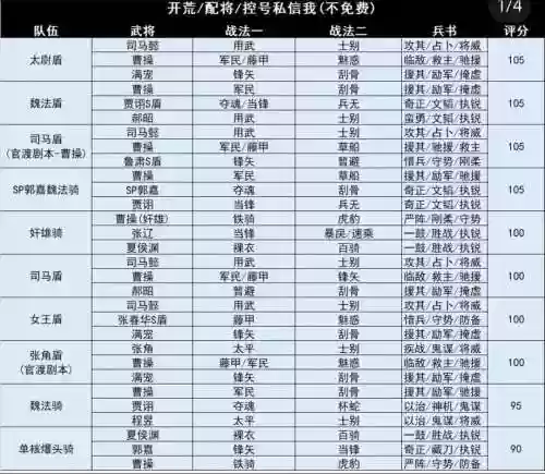 pk国标阵容_1插图1