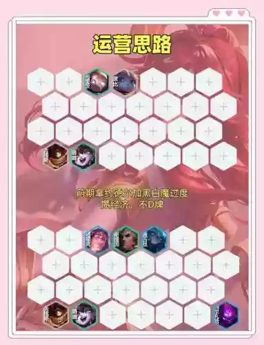 黑特搭配阵容插图1