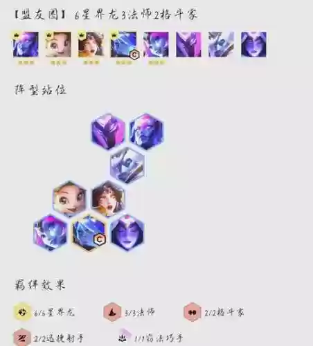 新界龙阵容插图1