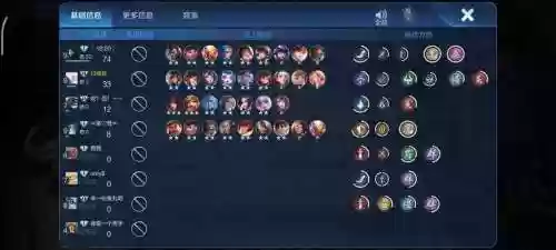 王者快速模式下棋阵容搭配插图1
