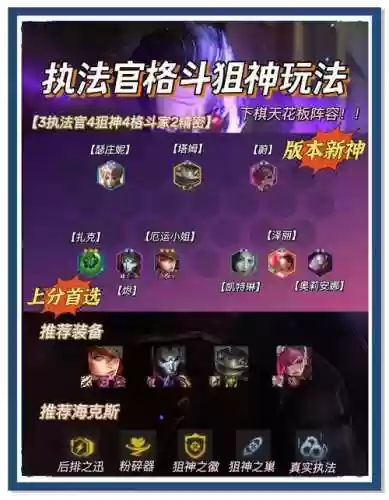 霓虹之夜最强阵容站位搭配插图1