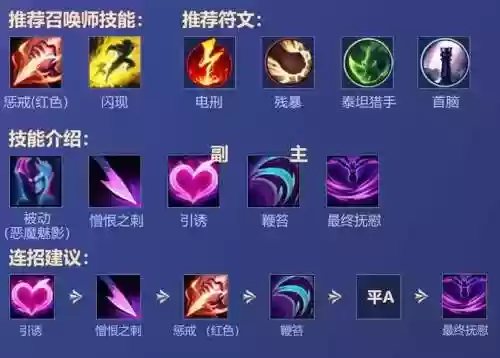 寡妇技能视频改版插图1