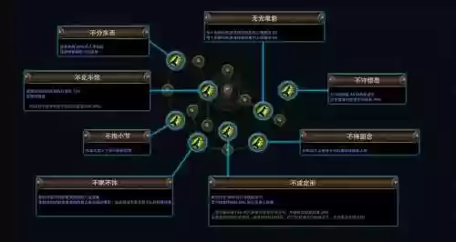 阴影之路起源攻略详细插图
