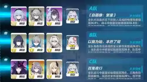 崩坏3终极战场阵容搭配插图