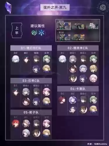 崩坏回合阵容插图1