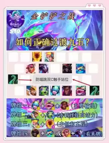 创建阵容挑战插图1