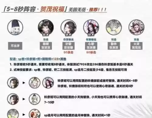 爬楼最优阵容插图