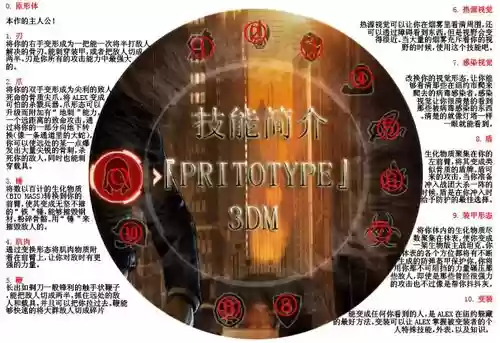 虐杀原形1技能获得插图