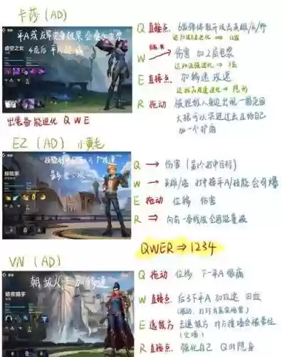 英雄联盟怎么发技能插图1
