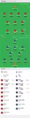 诺德阵容插图1