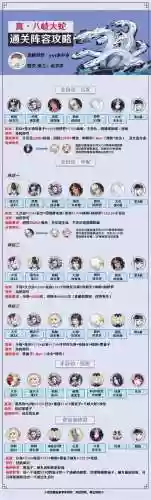 带蛇阵容插图