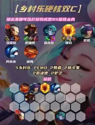 杀星阵容搭配插图1