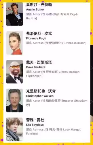 沙丘主角阵容插图