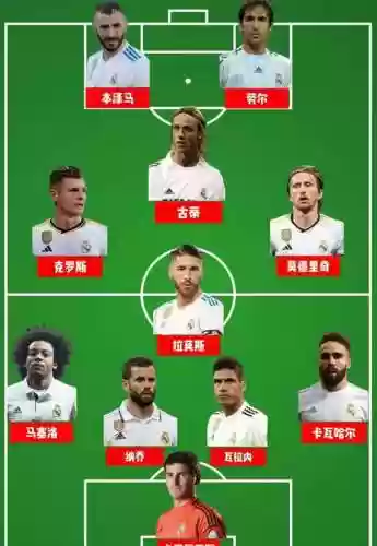 马赛97阵容插图