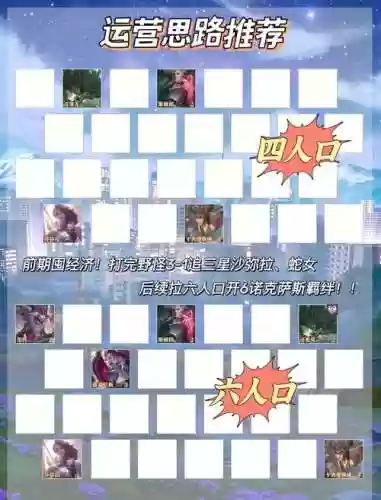 莎拉芙阵容插图